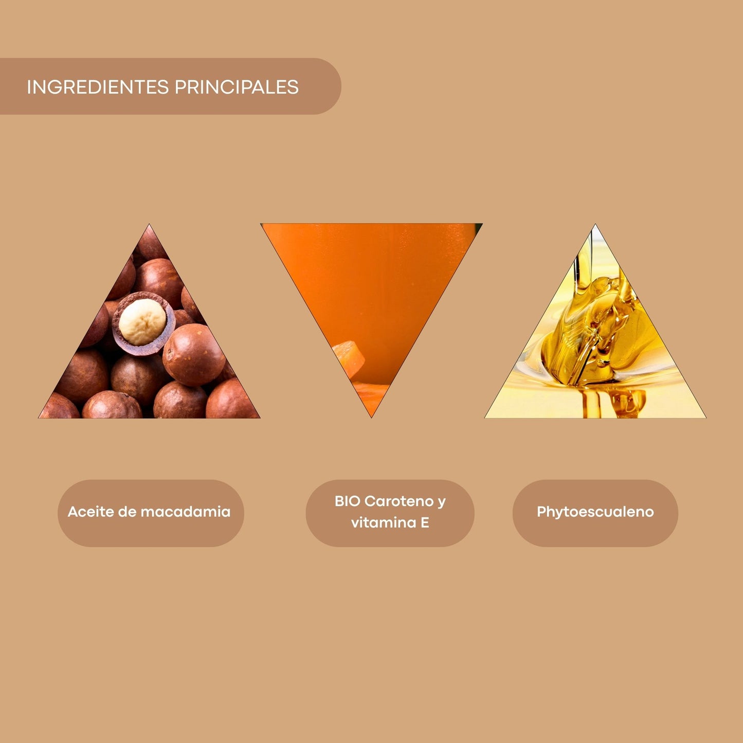 TRATAMIENTO INTENSIVO LUMINOSIDAD 60 DÍAS